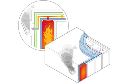 saint-gobain hko gas particle filtration battery ev